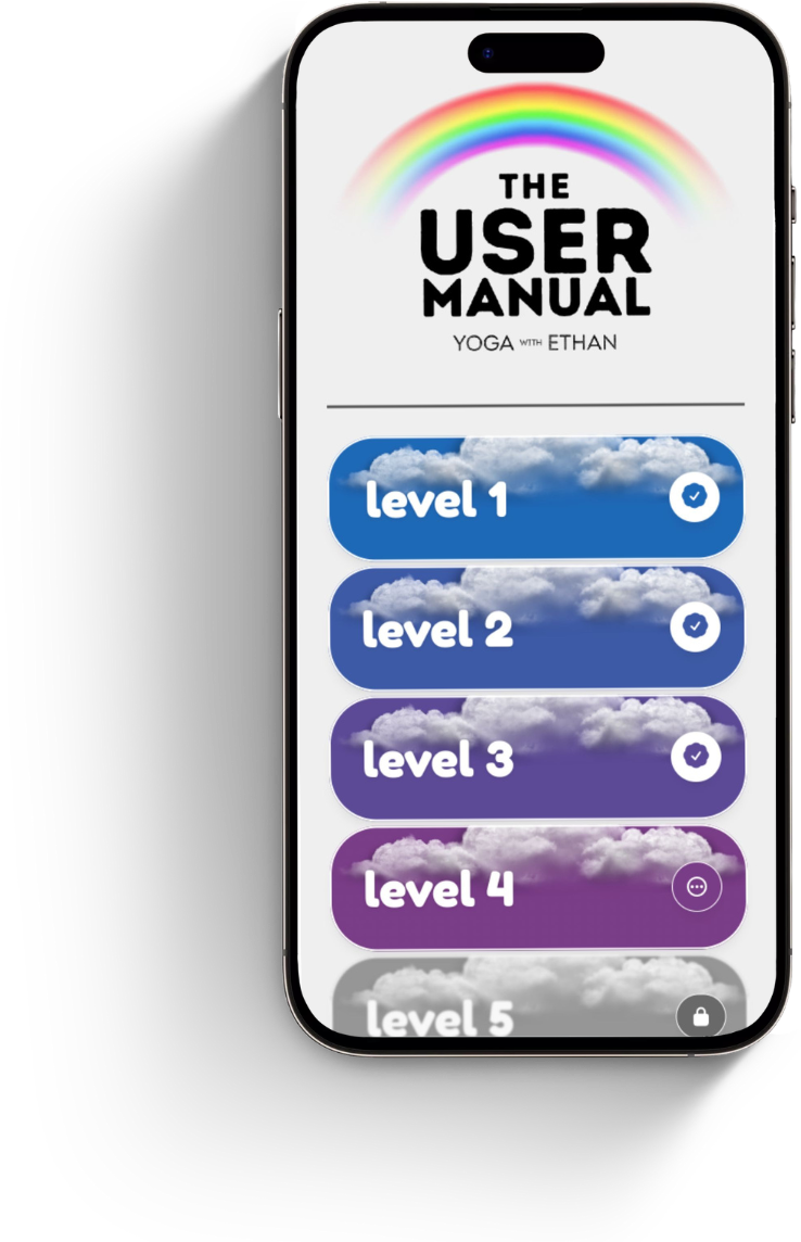 The User Manual tutorial levels